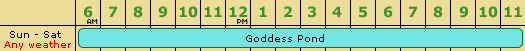 Goddess' Schedule
