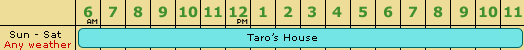 Taro Schedule