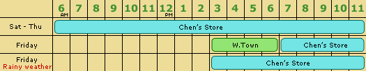 Chen Schedule