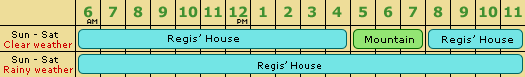 Regis' Schedule